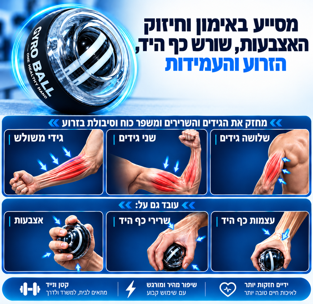 כדור אימון לאחיזה ולאמה – Gyro Ball